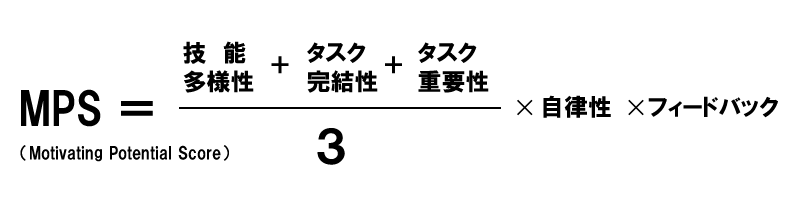 MPS（Motivating potential score）の数式