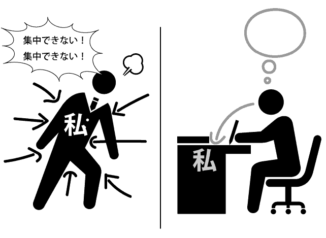 イライラしている人と集中できる人のイメージ・イラスト