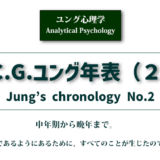 C.Gユング年表（２）アイキャッチ画像
