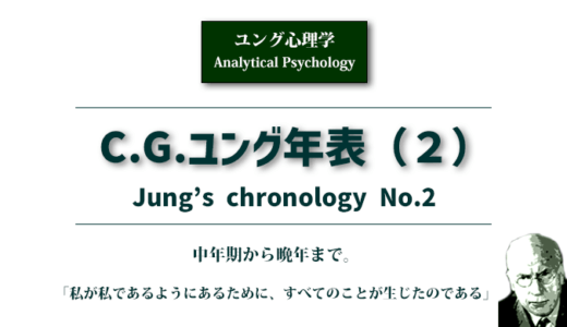 ユング年表（２）中年期〜晩年