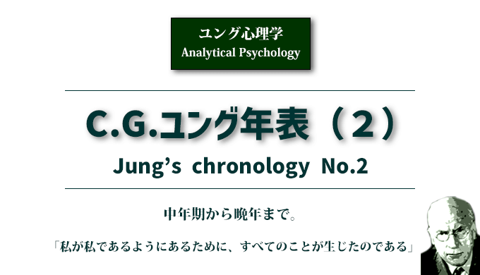 C.Gユング年表（２）アイキャッチ画像